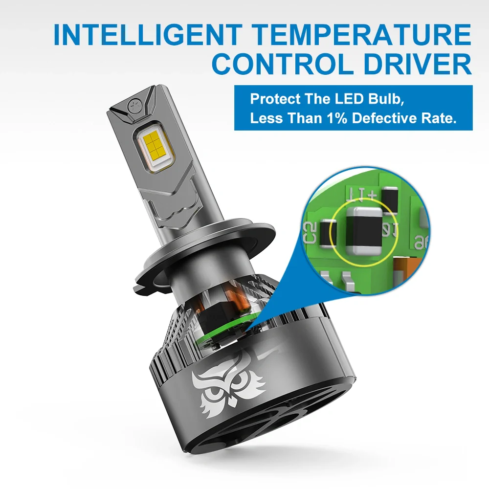 NW 220 Watt Car LED - Image 4